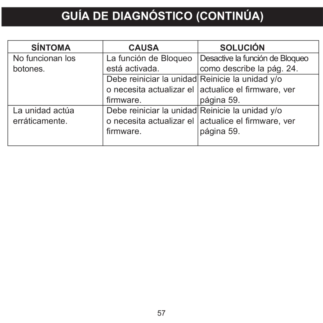 Memorex MMP8590-ORG, MMP8590-BLK Guía DE Diagnóstico Continúa, Desactivela funciónde Bloqueo, Debe reiniciar la unidad 