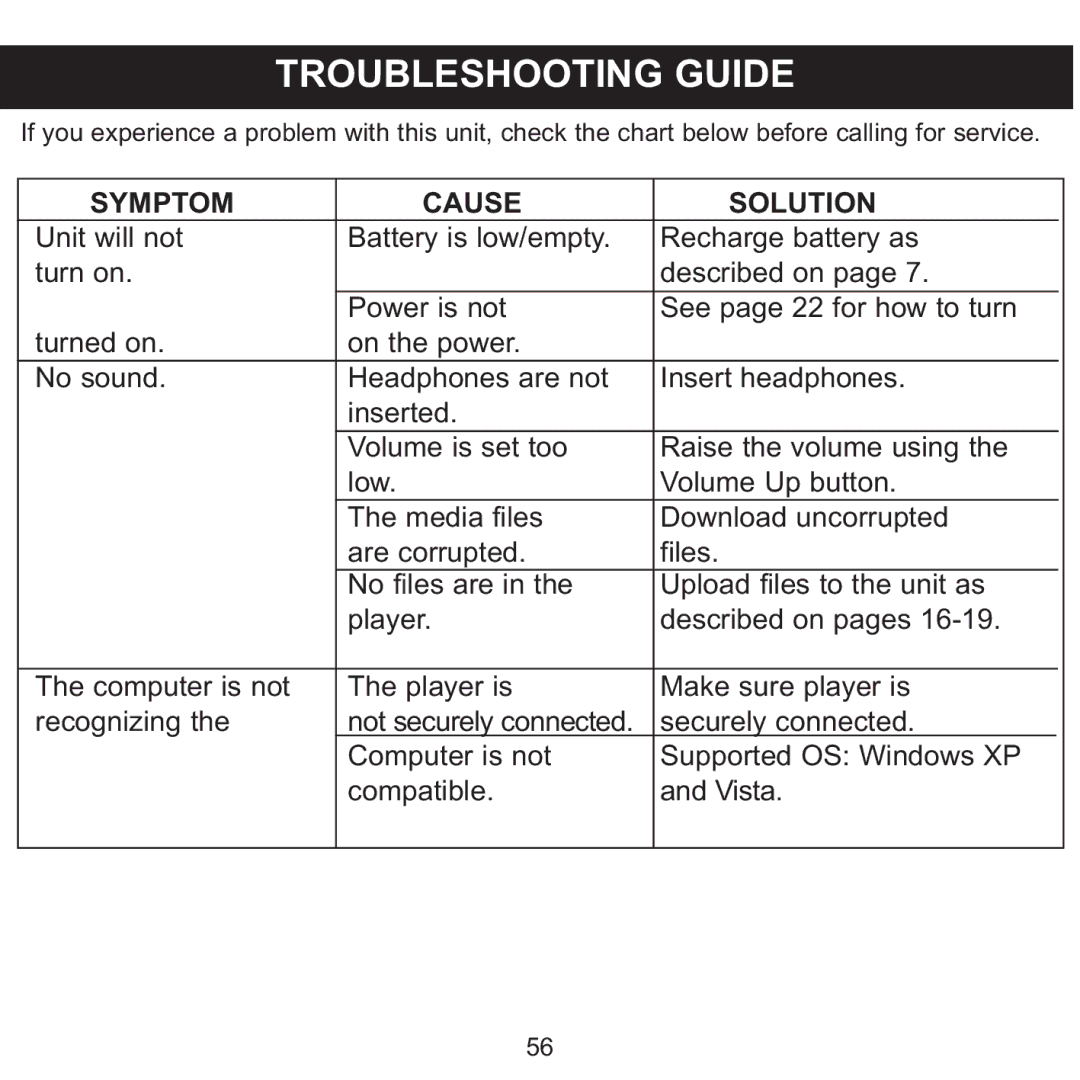 Memorex MMP8590-WHT, MMP8590-BLK, MMP8590-PNK manual Troubleshooting Guide, Symptom Cause Solution, Not securely connected 