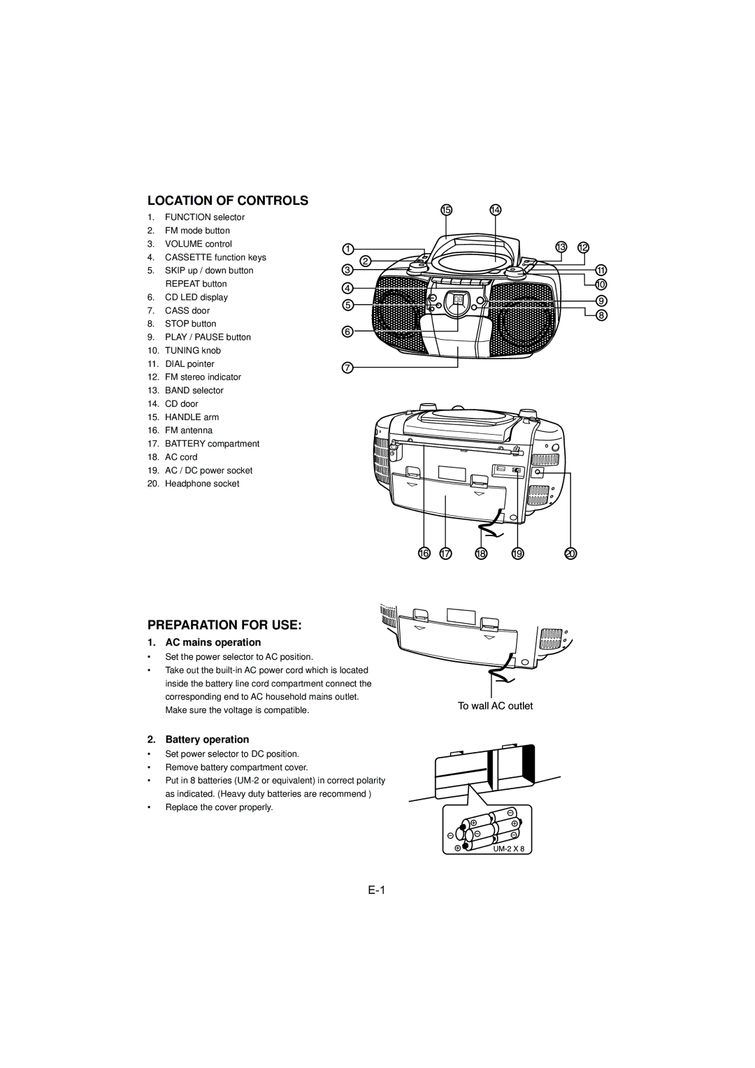 Memorex MP3114 manual Location of Controls, Preparation for USE, AC mains operation, Battery operation 