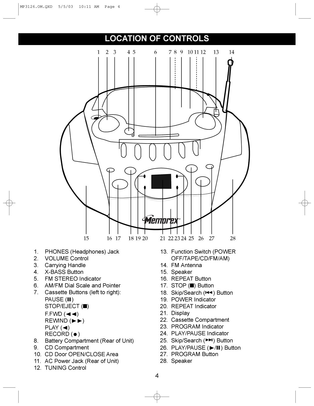 Memorex MP3126 manual Location of Controls, Stop/Eject F.Fwd 