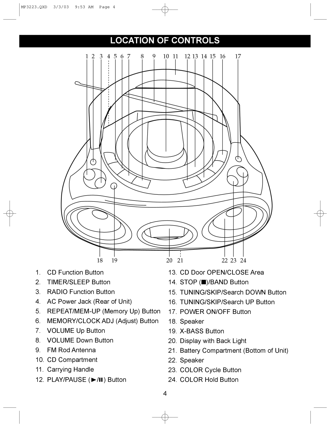 Memorex MP3223 manual Location of Controls 