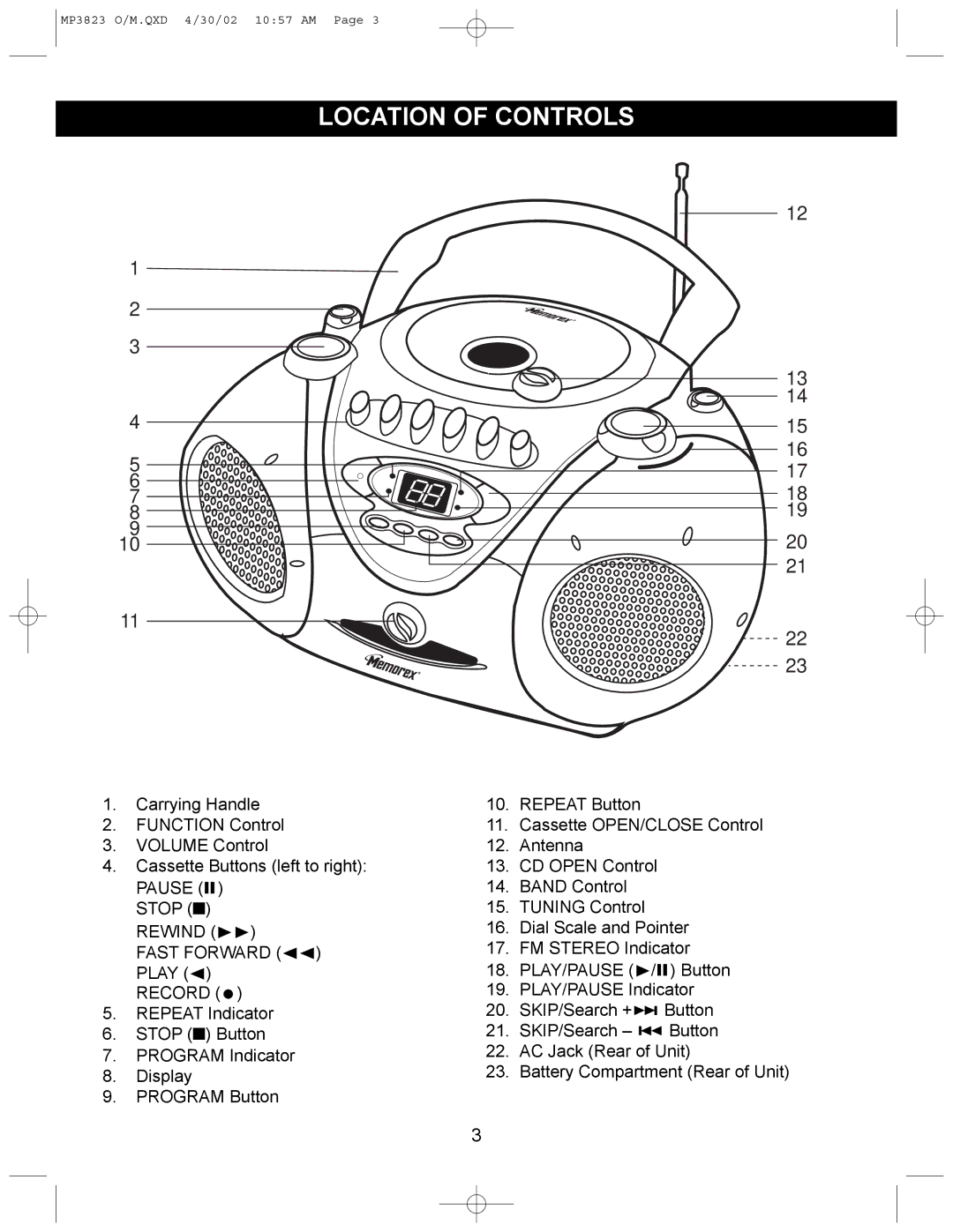 Memorex MP3823 manual Location of Controls, Fast Forward Play 