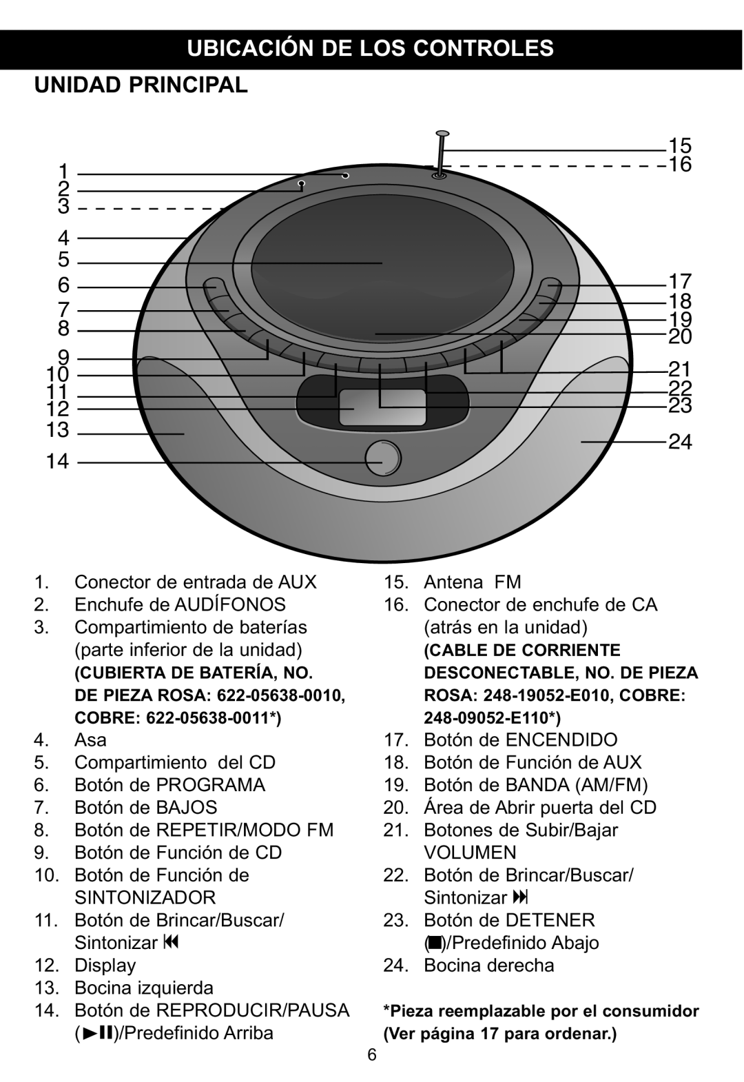 Memorex MP3848 manual Ubicación De Los Controles Unidad Principal, 1 2 3 4 5 6 7 8 