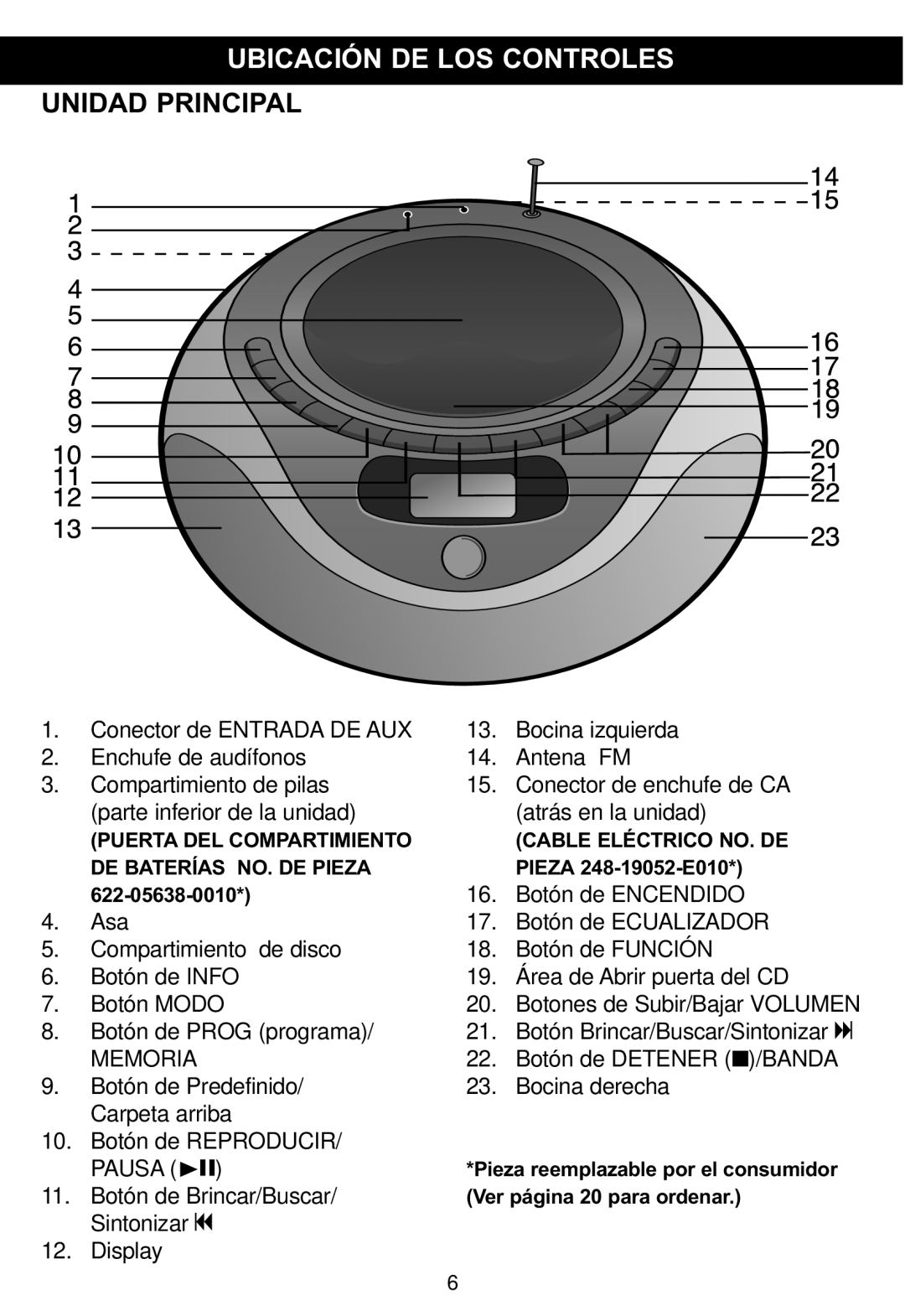 Memorex MP4047 manual Ubicación DE LOS Controles Unidad Principal, Memoria 