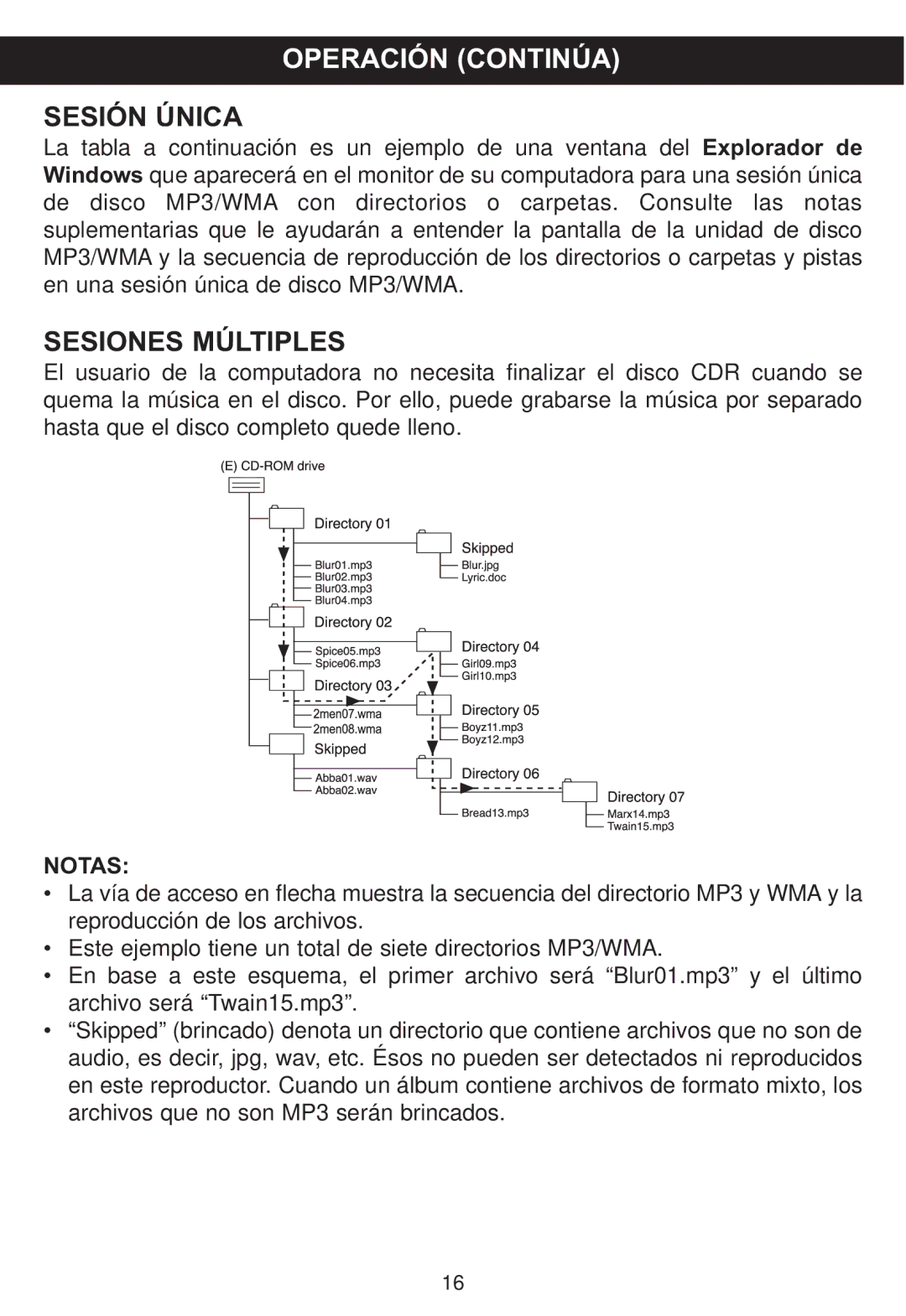 Memorex MP4047 manual Sesión Única 