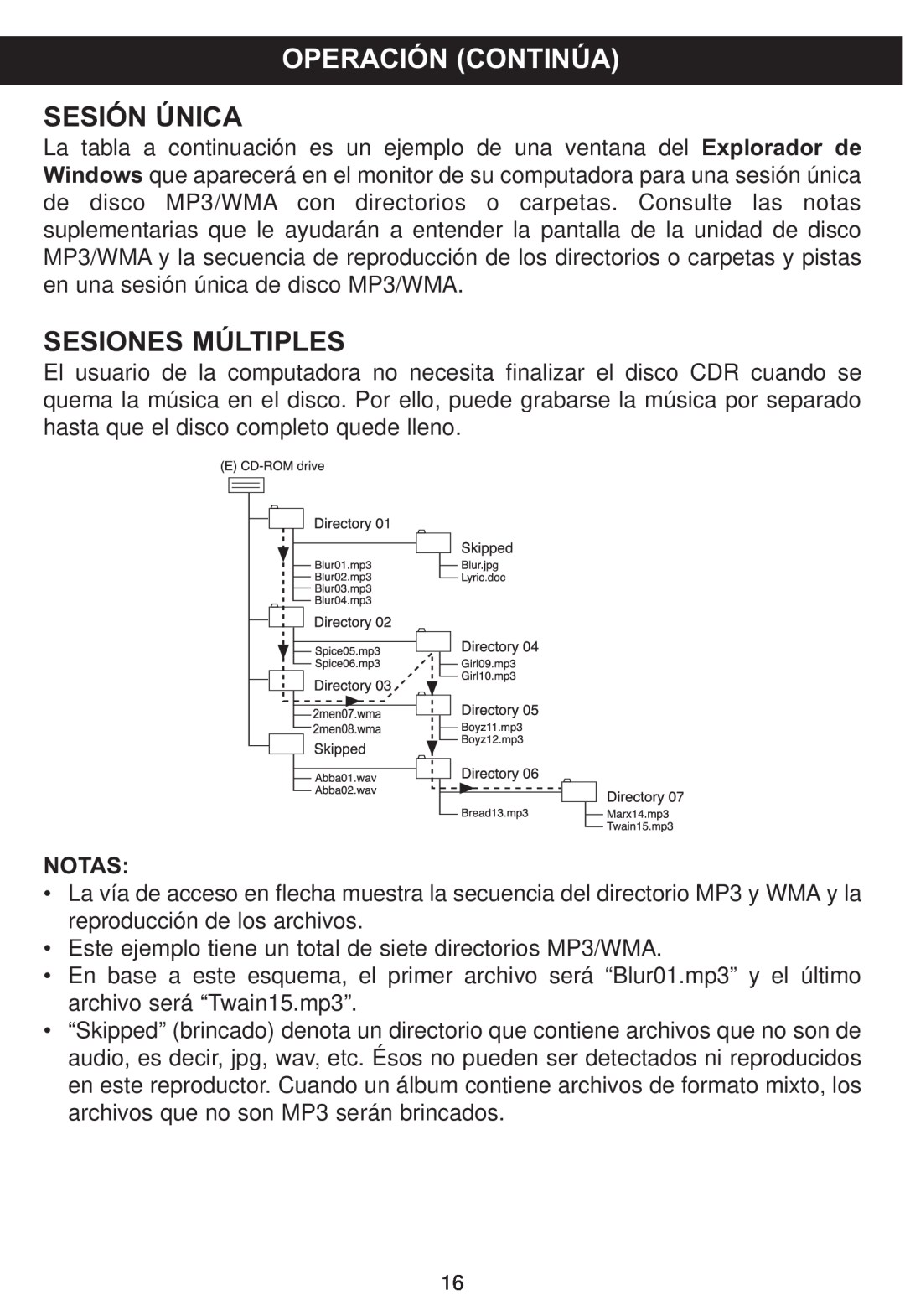 Memorex MP4047 manual Sesión Única, Sesiones Múltiples, Operación Continúa, Notas 
