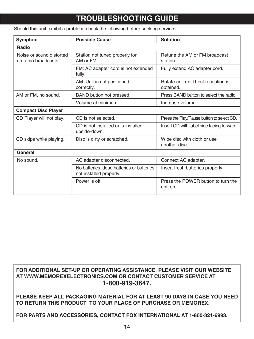 Memorex MP8700 manual Troubleshooting Guide, Symptom Possible Cause Solution Radio, Compact Disc Player, General 