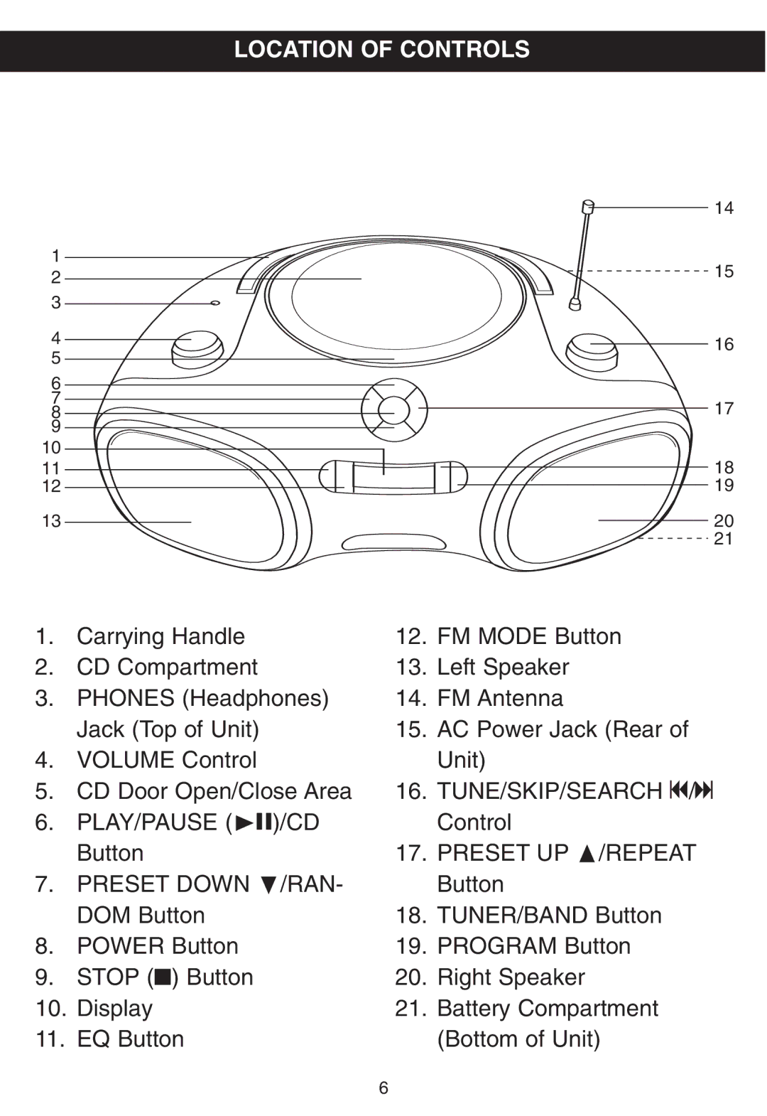 Memorex MP8805 manual Location of Controls, Preset Down †/RAN 