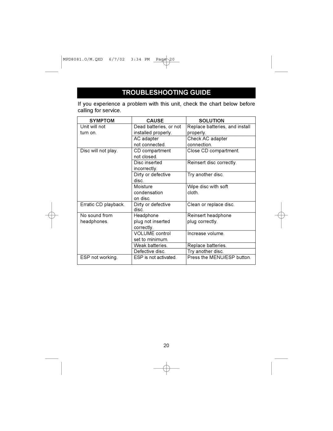 Memorex MPD8081 operating instructions Troubleshooting Guide, Symptom Cause Solution 