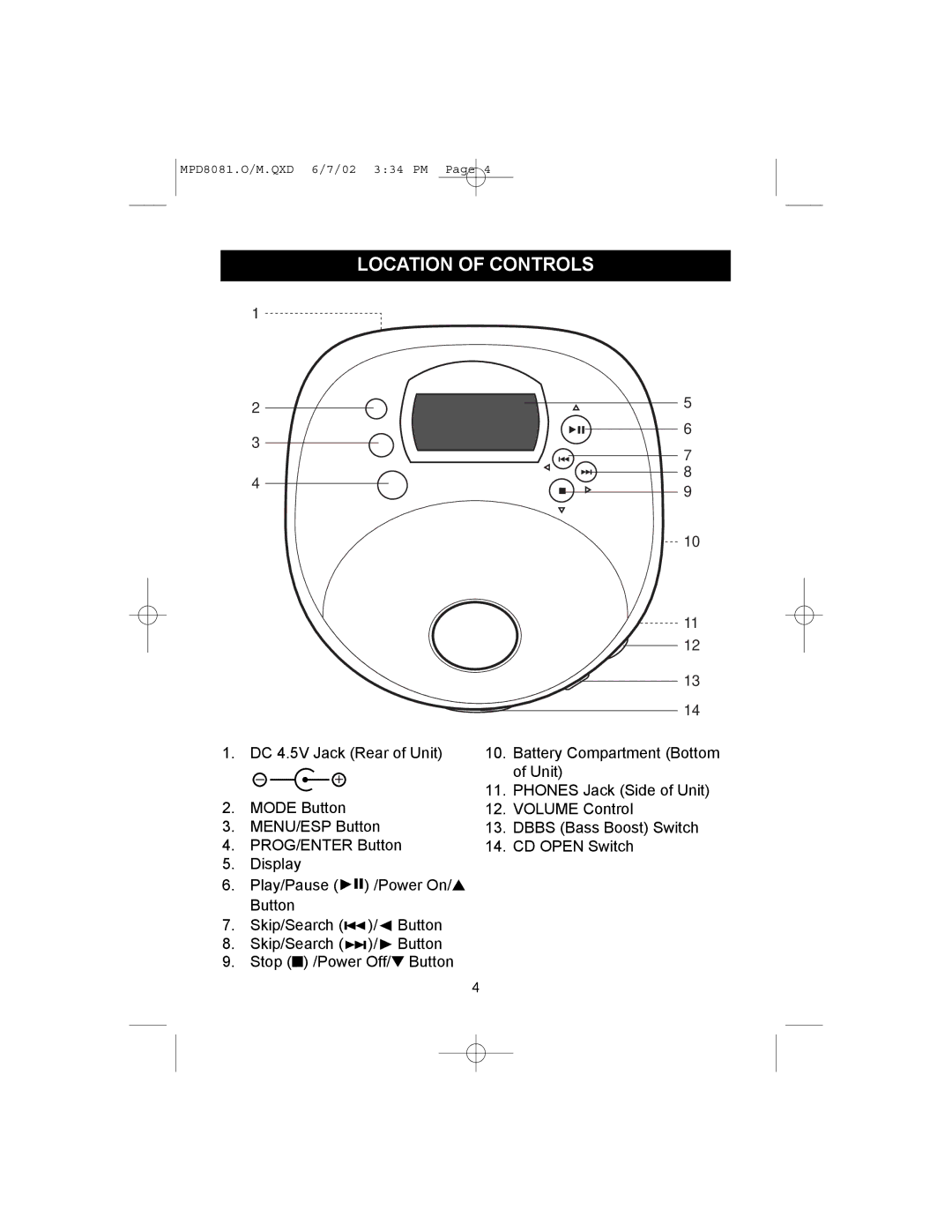 Memorex MPD8081 operating instructions Location of Controls 