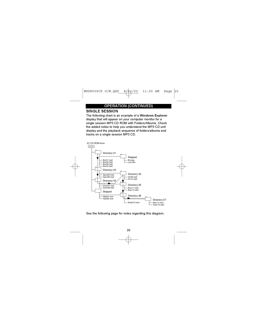 Memorex MPD8505CP operating instructions Single Session 