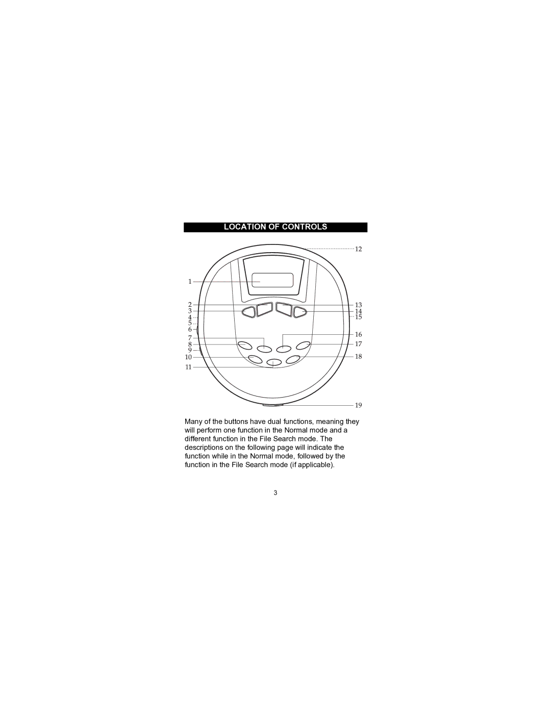 Memorex MPD8506 operating instructions Location of Controls 