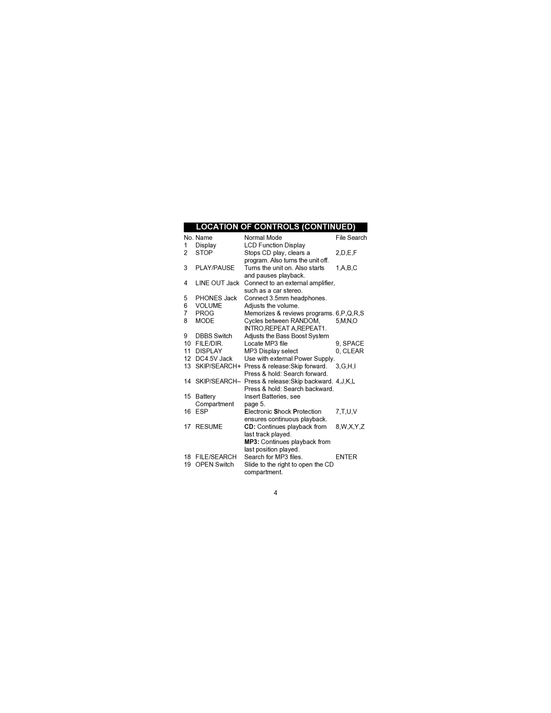 Memorex MPD8506 operating instructions Stop 