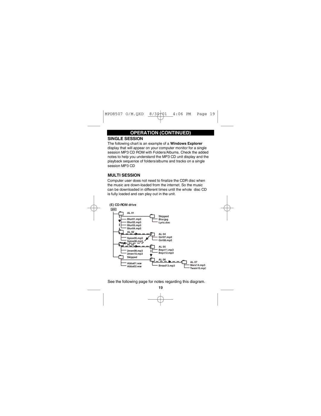 Memorex MPD8507CP operating instructions Operation 