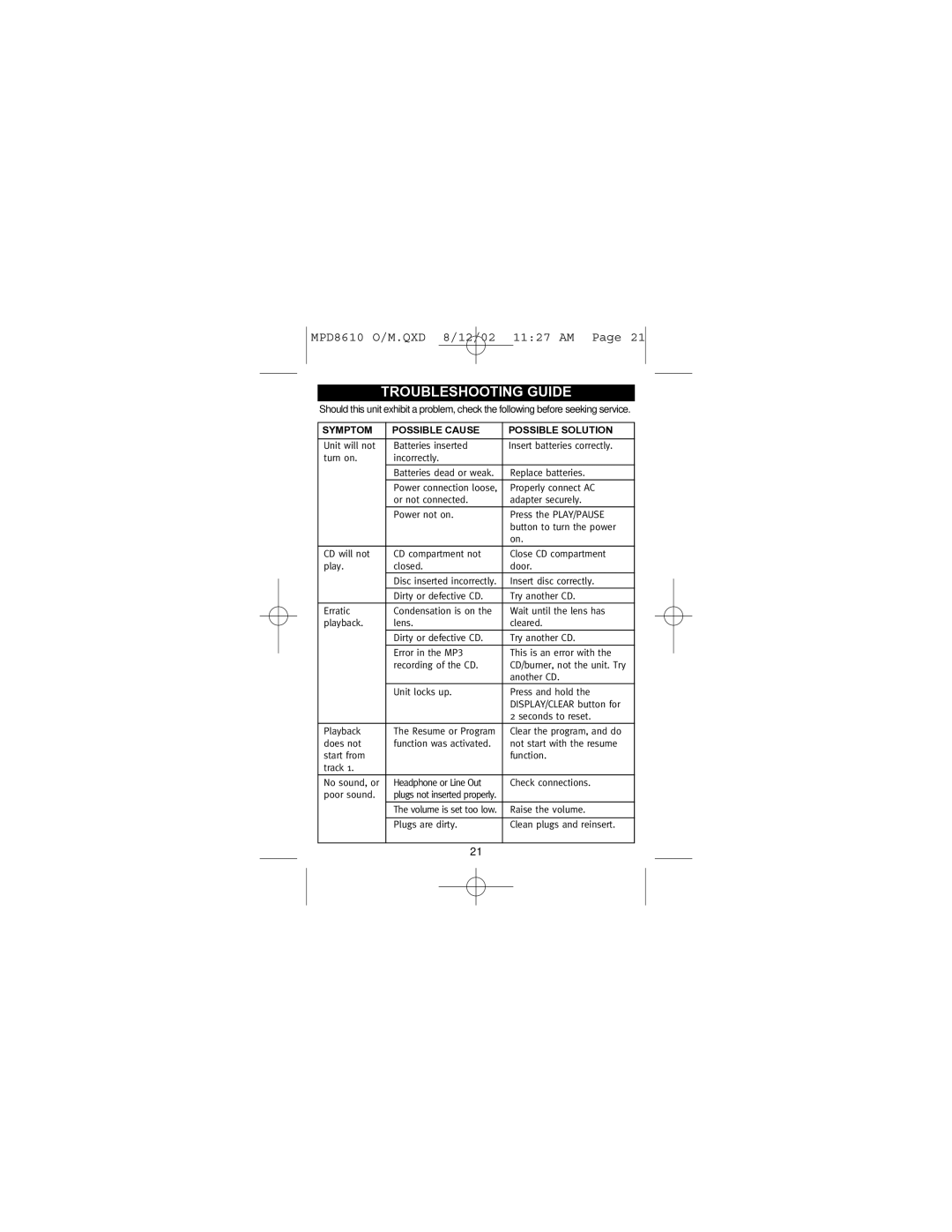 Memorex MPD8610 operating instructions Troubleshooting Guide, Symptom Possible Cause Possible Solution 