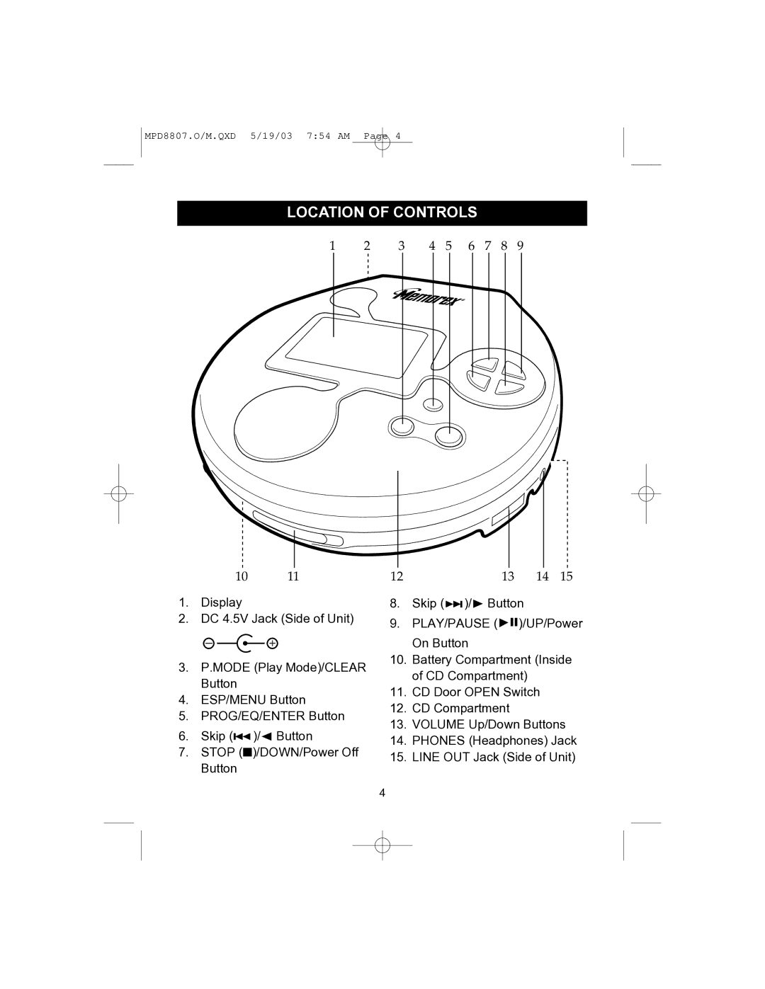 Memorex MPD8807CP manual Location of Controls, 5 6 7 8 