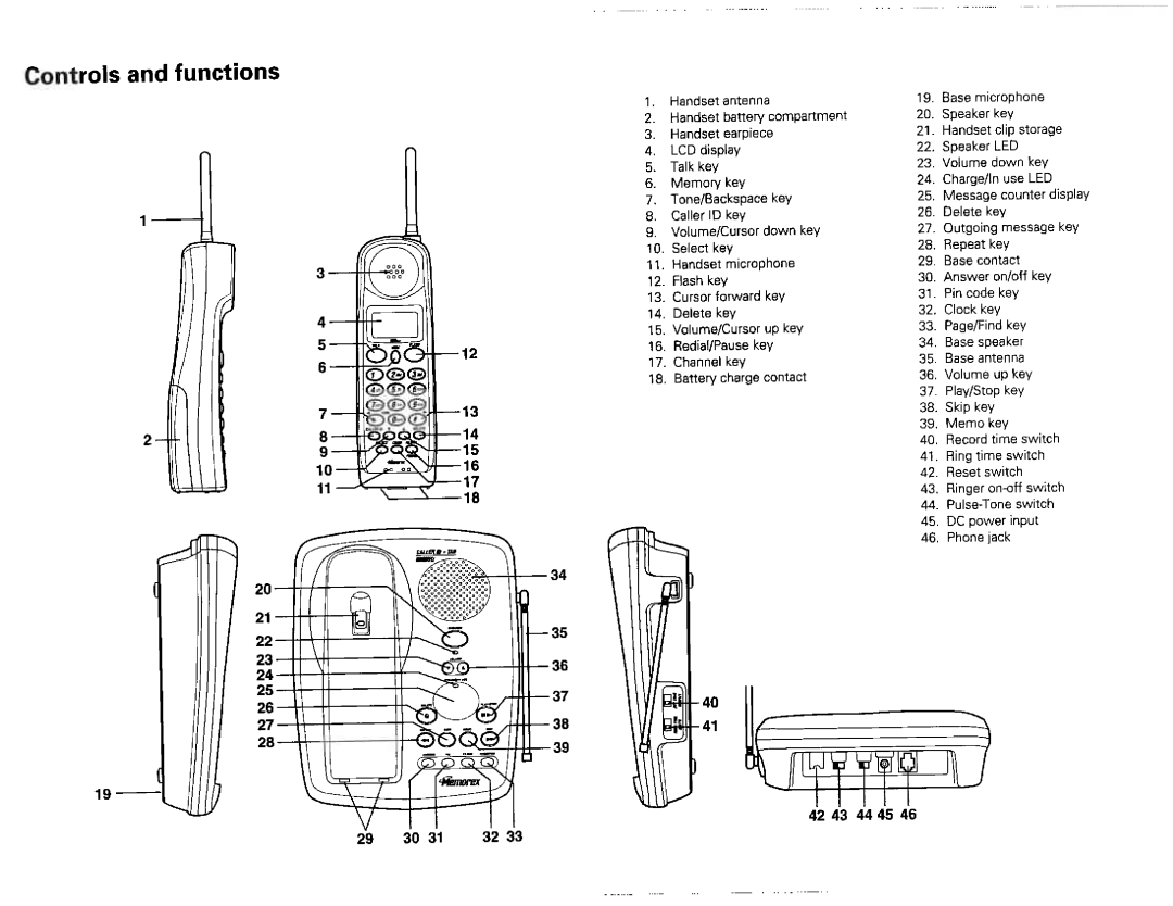 Memorex mph 6995 manual 