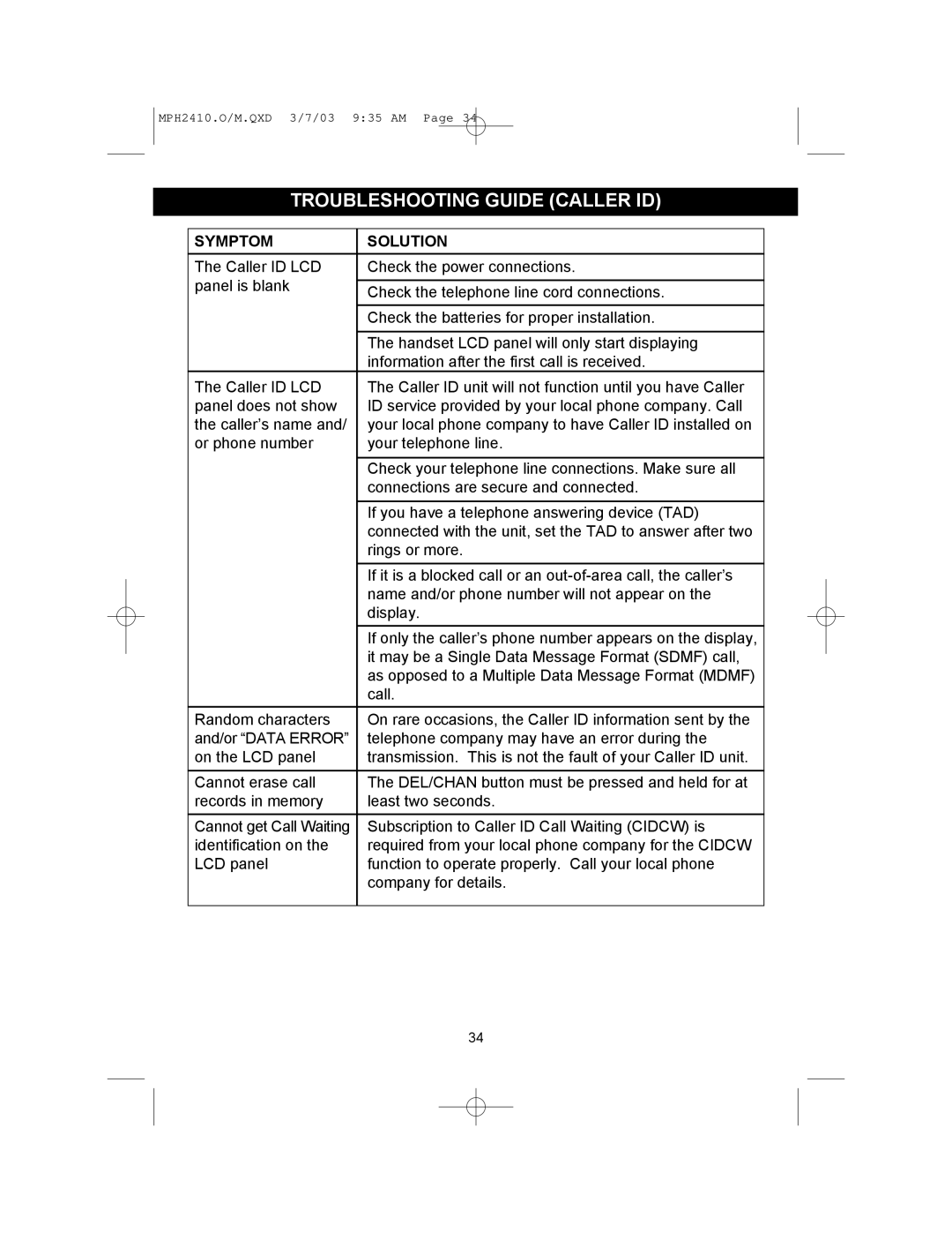 Memorex MPH2410 operating instructions Troubleshooting Guide Caller ID 