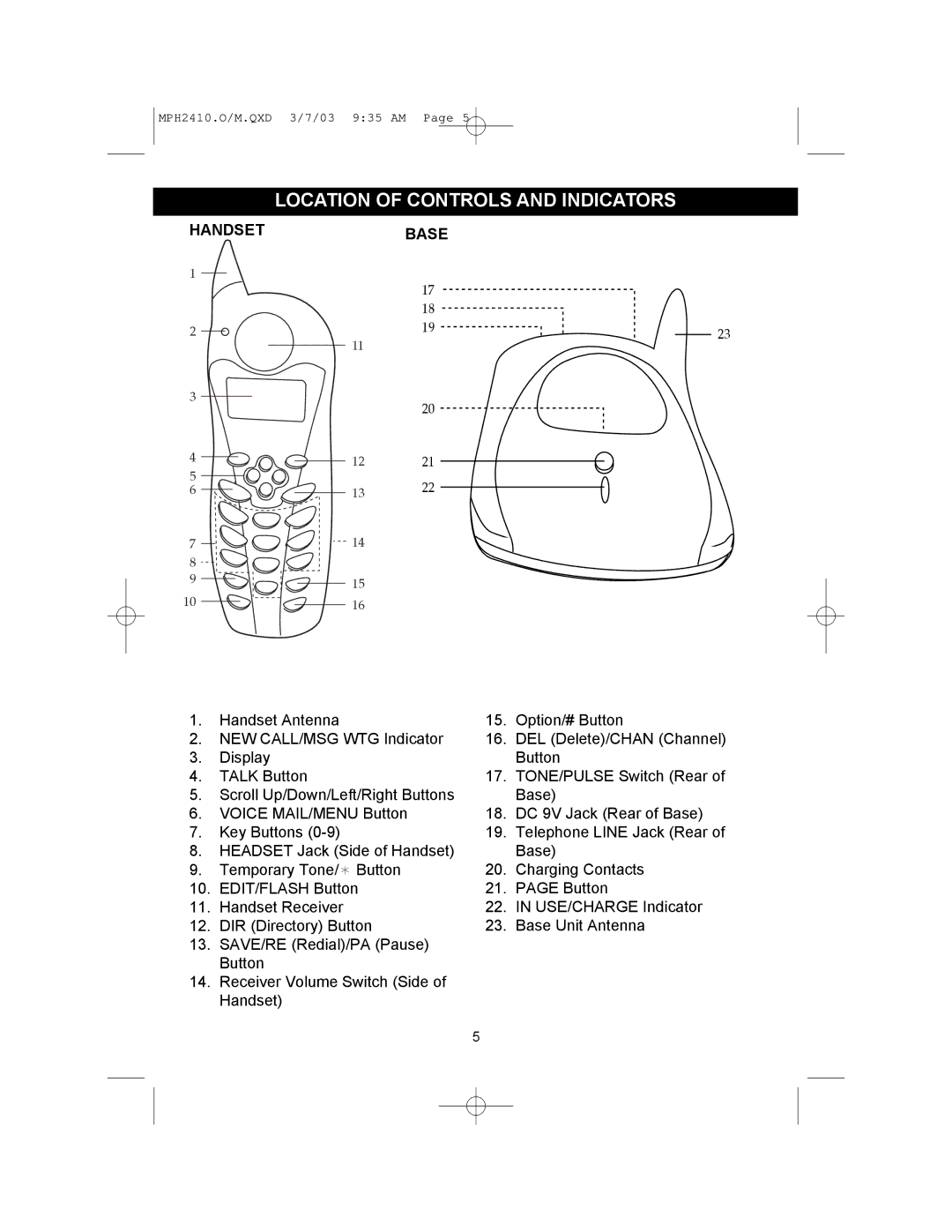 Memorex MPH2410 operating instructions Location of Controls and Indicators 