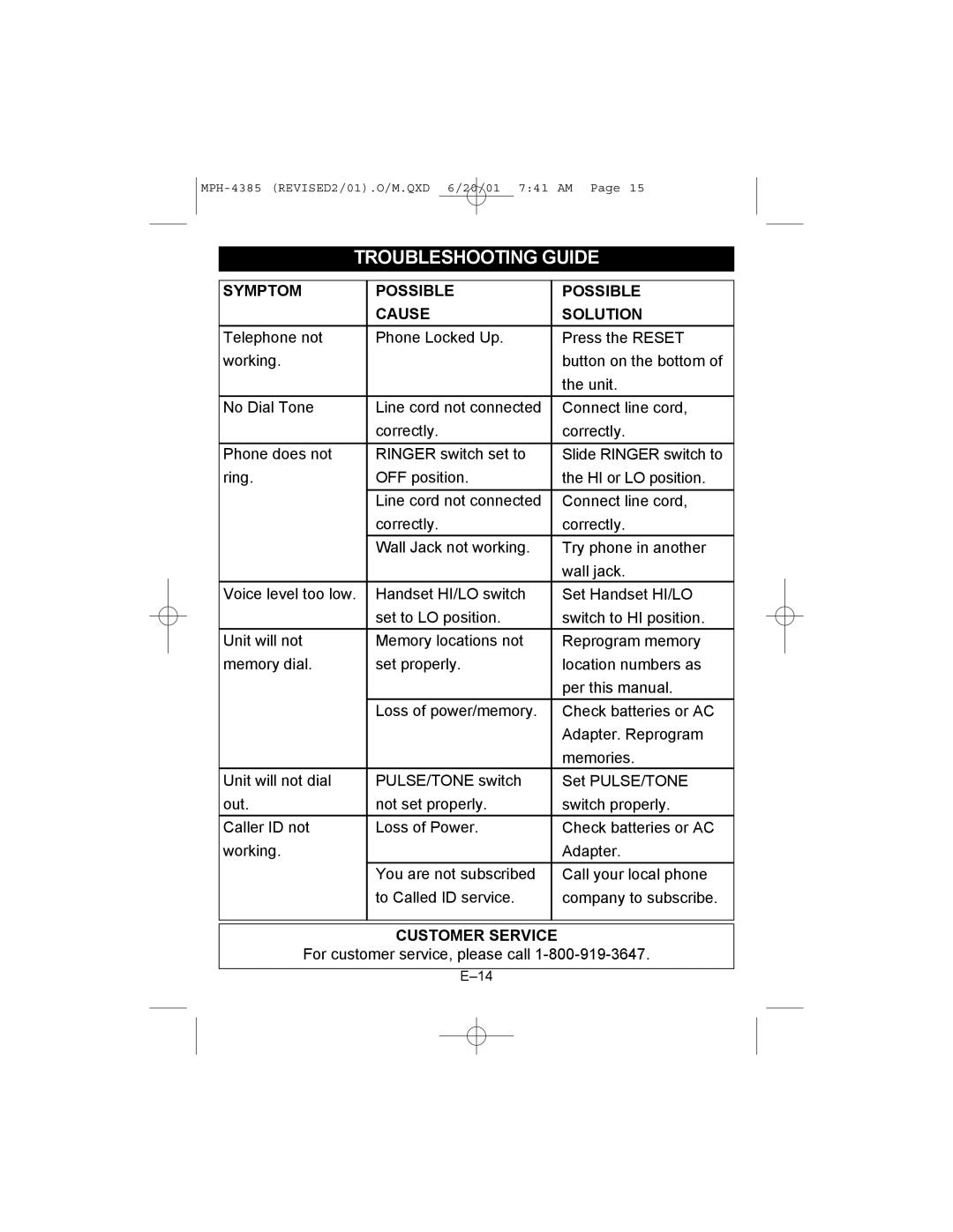 Memorex MPH4385 manual Troubleshooting Guide, Symptom Possible Cause Solution 