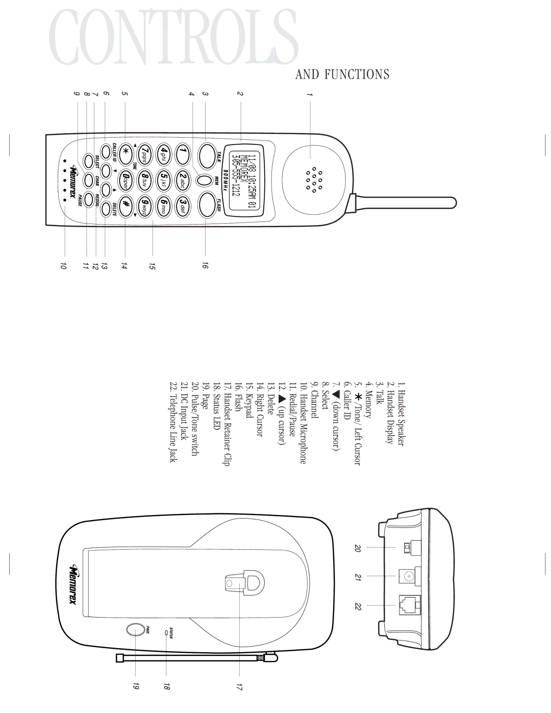 Memorex MPH6928 manual Controls and Functions 