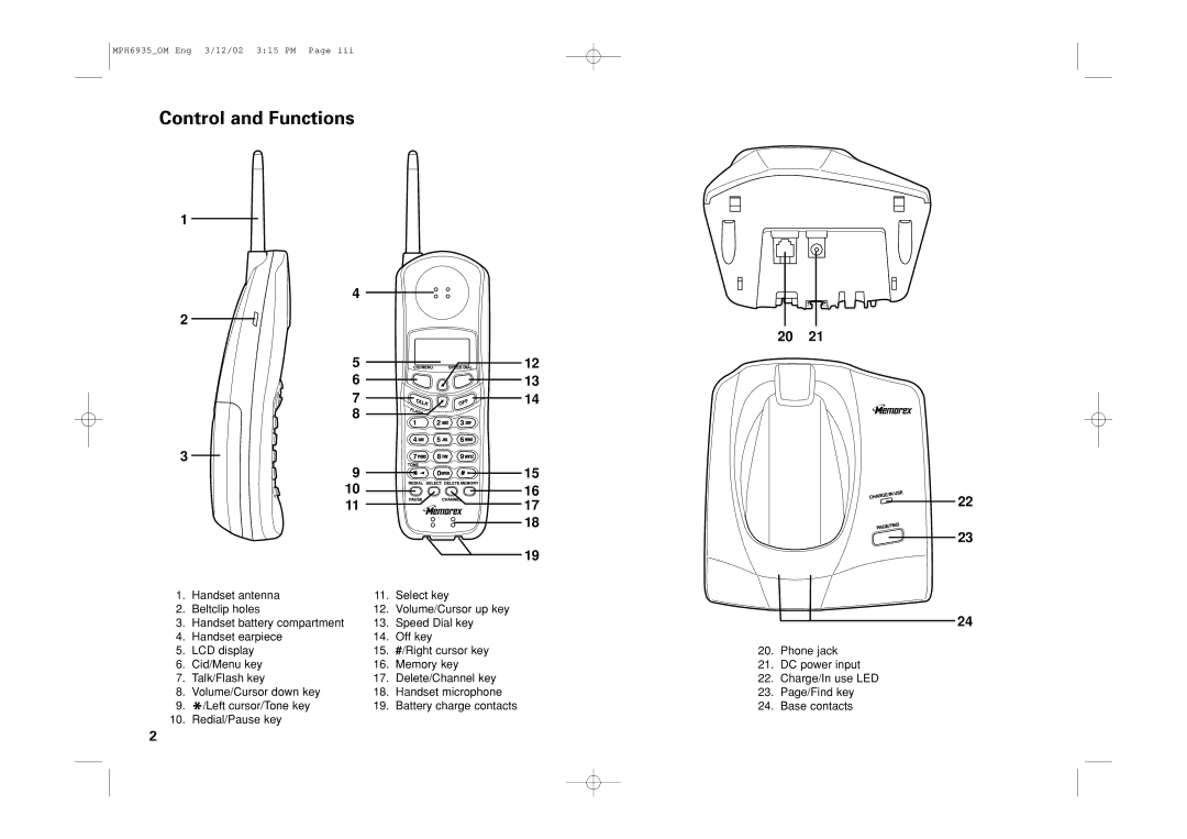 Memorex MPH6935 owner manual Control and Functions 