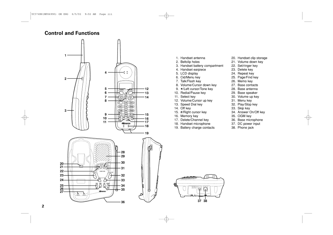 Memorex MPH6990 owner manual Control and Functions 