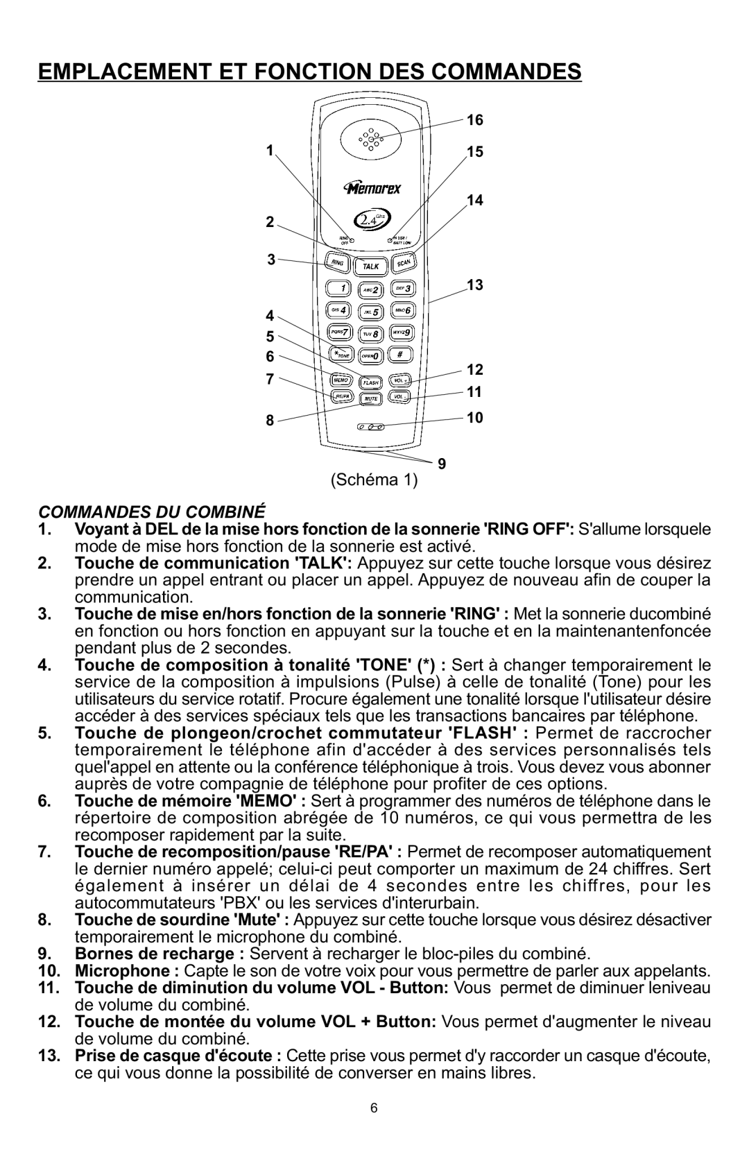 Memorex MPH7825 manual Emplacement ET Fonction DES Commandes, Commandes DU COMBINƒ 