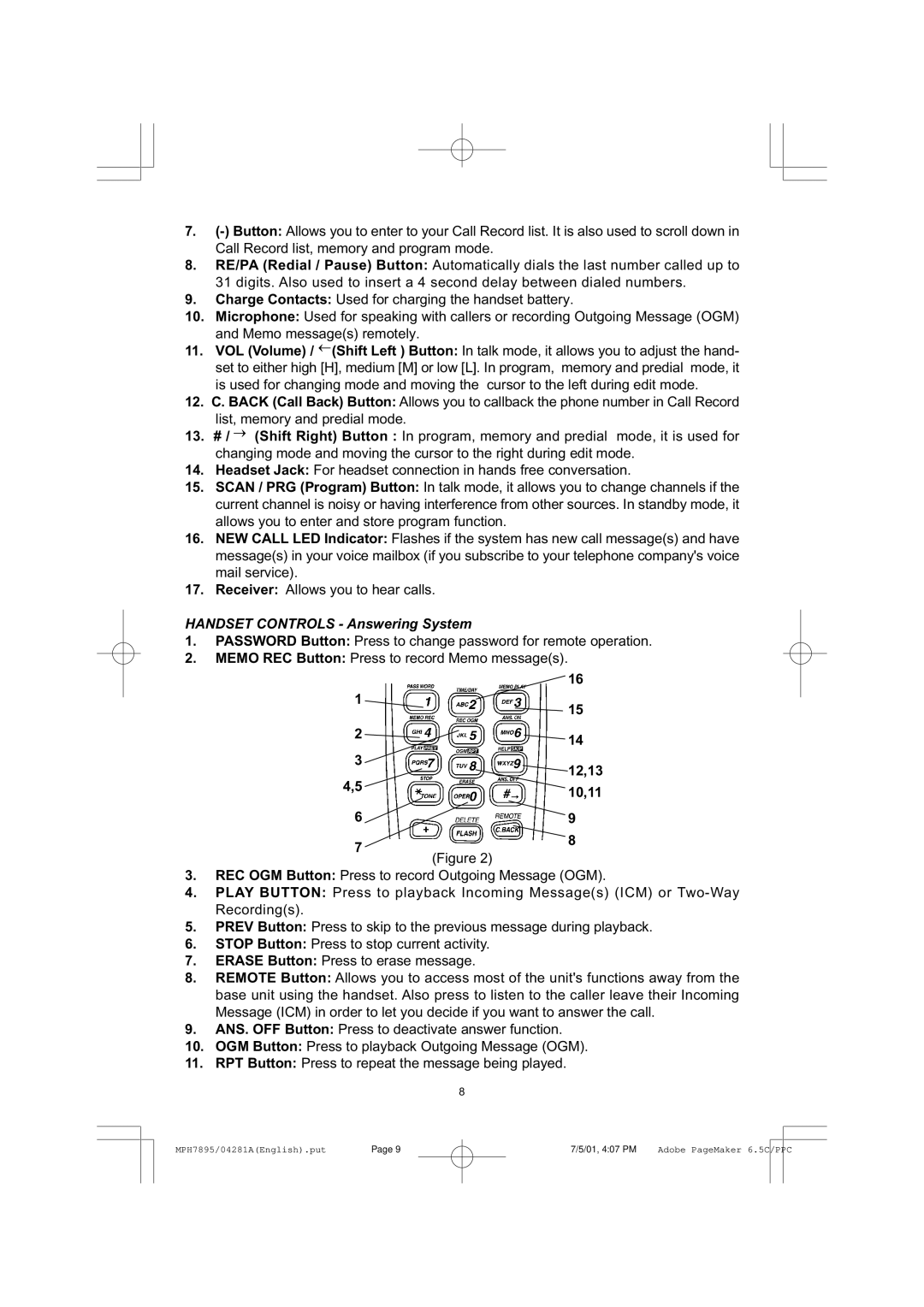 Memorex MPH7895 manual Handset Controls Answering System 