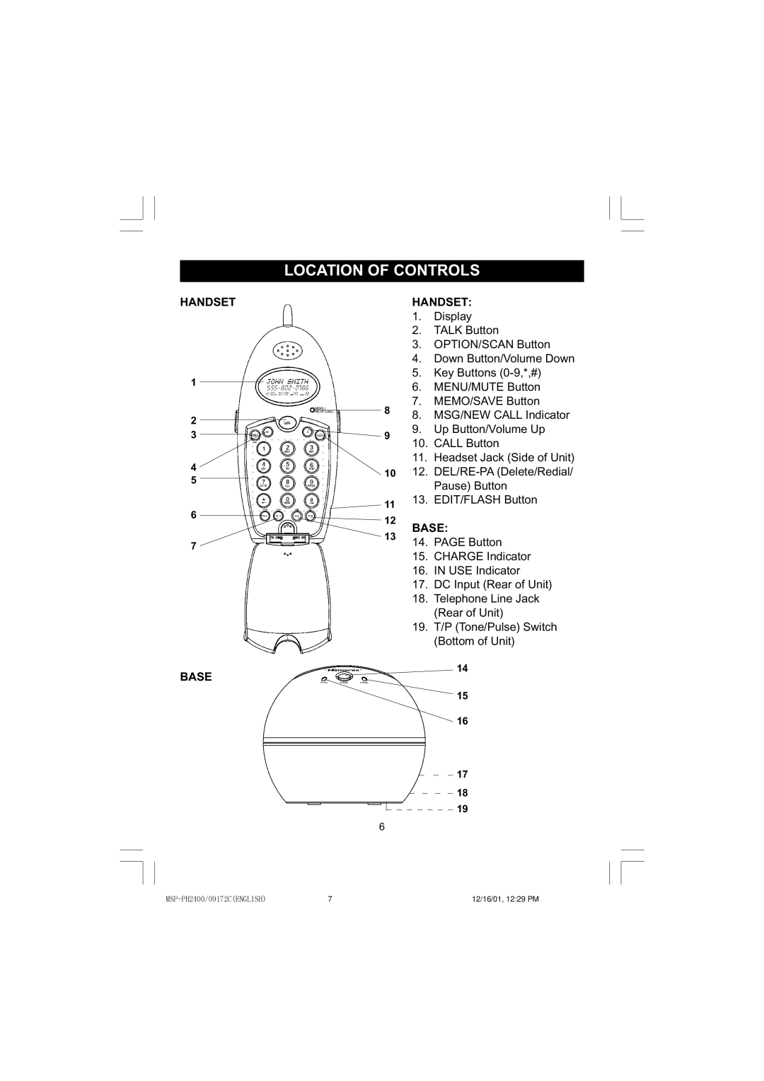 Memorex MSP-PH2400 operating instructions Location of Controls, Handset 