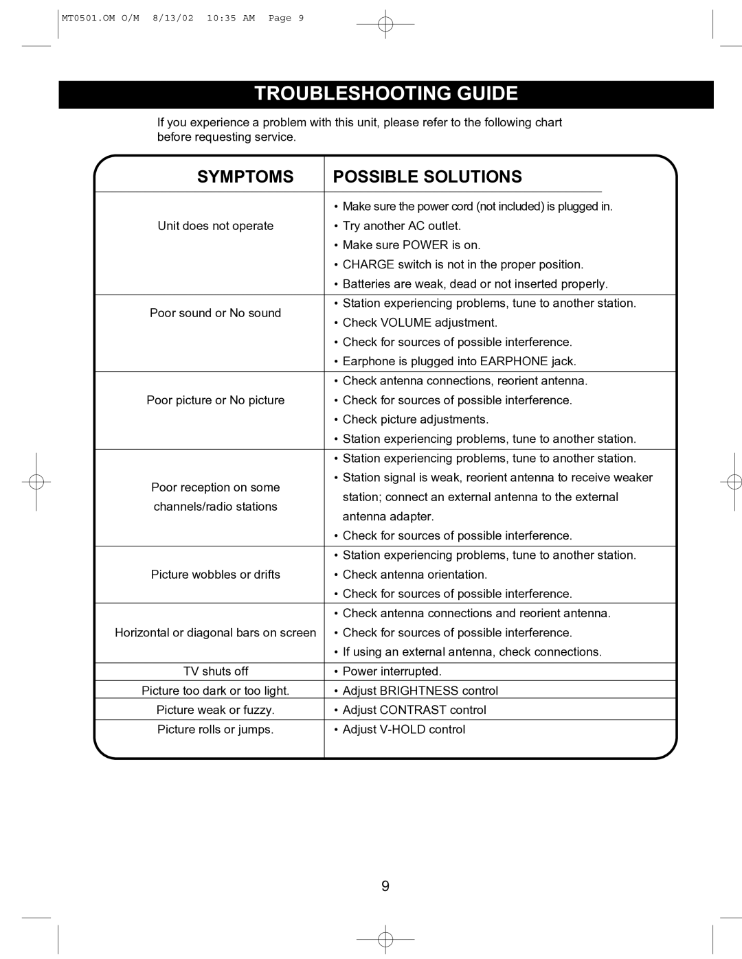 Memorex MT0501 operating instructions Troubleshooting Guide, Symptoms Possible Solutions 