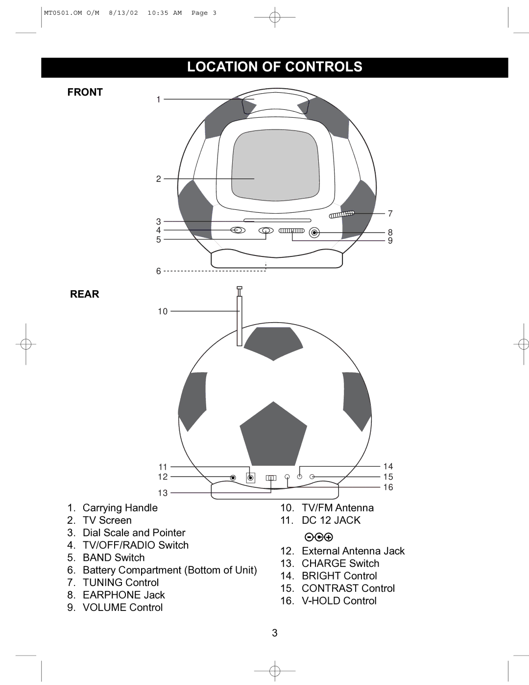 Memorex MT0501 operating instructions Location of Controls, Front Rear 