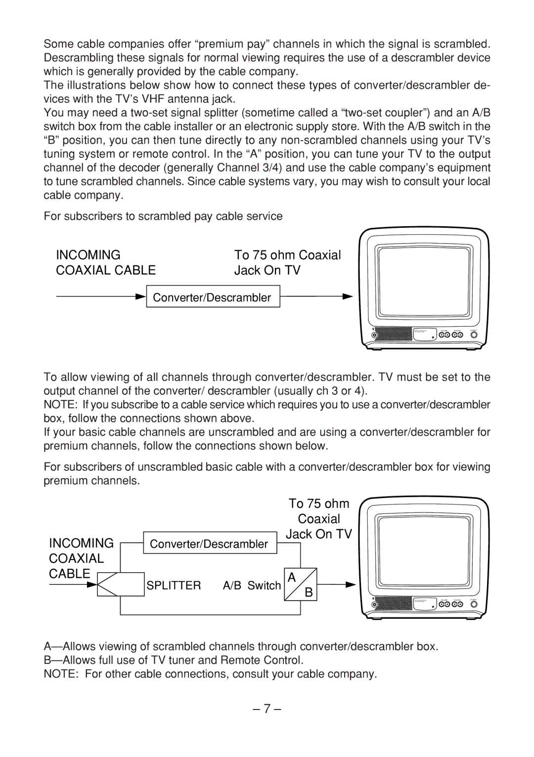 Memorex MT1091 owner manual Converter/Descrambler, Splitter A/B Switch 