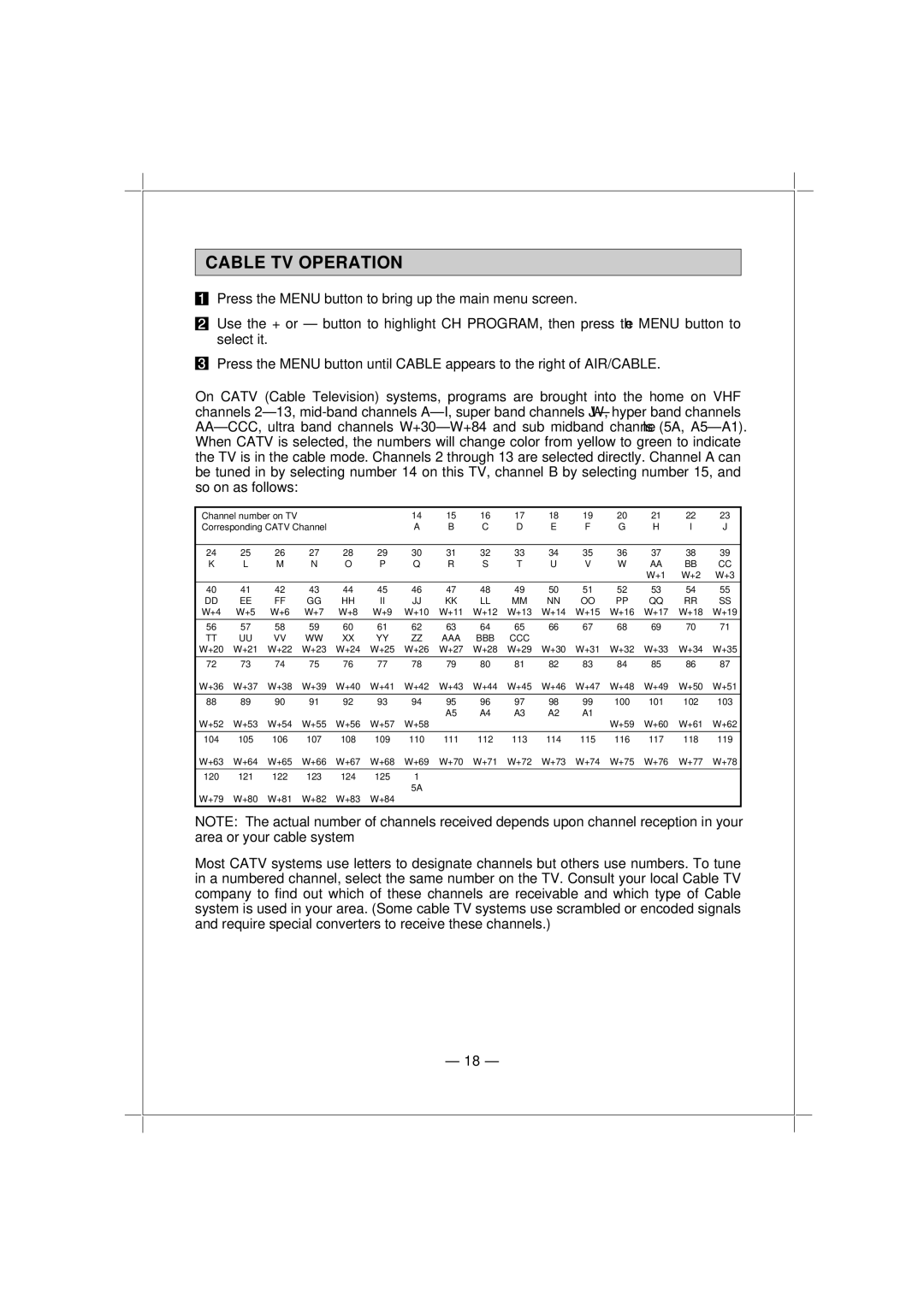 Memorex MT1132 owner manual Cable TV Operation, Aaa Bbb 