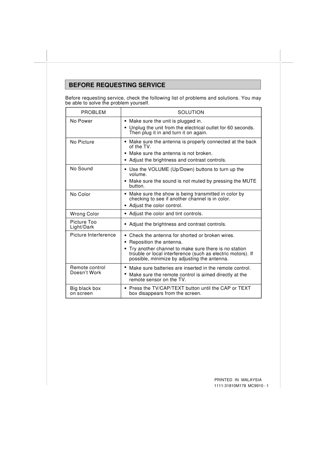 Memorex MT1132 owner manual Before Requesting Service, Problem Solution 