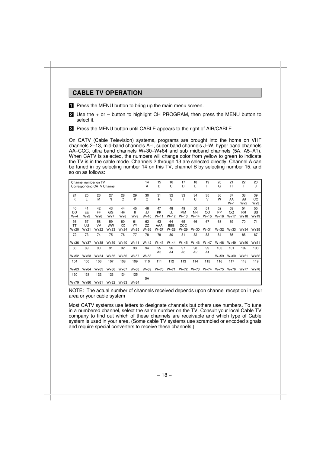 Memorex MT1192 owner manual Cable TV Operation, Aaa Bbb 