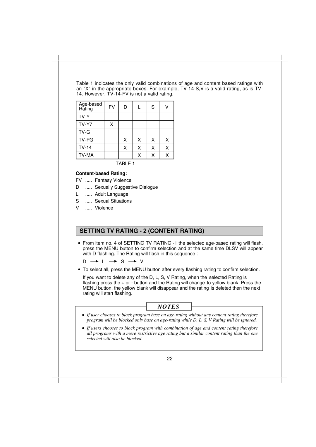 Memorex MT1192 owner manual Setting TV Rating 2 Content Rating, TV-Y TV-Y7 TV-G TV-PG, TV-14, Tv-Ma 