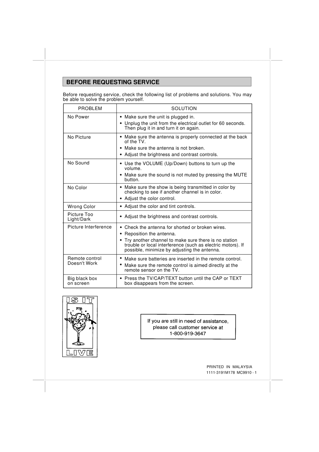 Memorex MT1192 owner manual Before Requesting Service, Problem Solution 