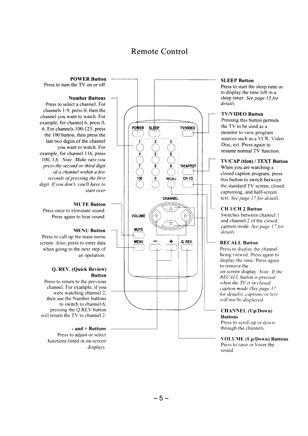 Memorex MT1192 owner manual 