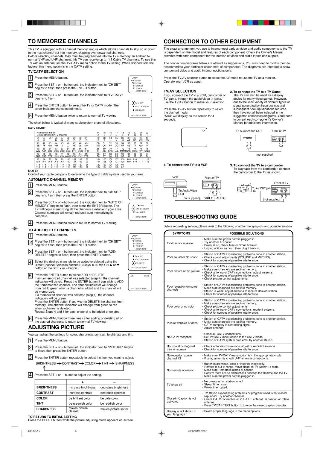 Memorex MT1192A, MT1132A To Memorize Channels, Connection to Other Equipment, Troubleshooting Guide, Adjusting Picture 