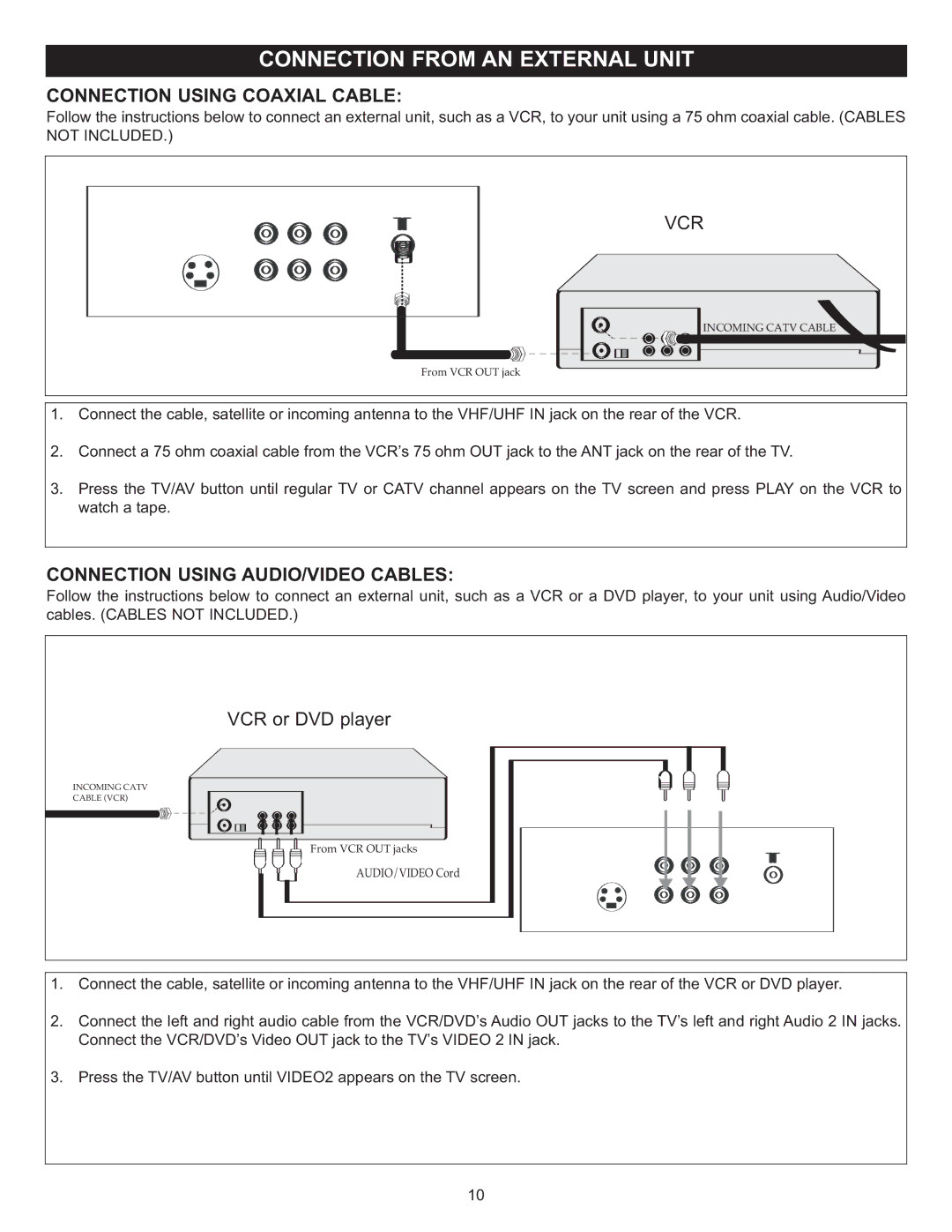 Memorex MT2024 manual Connection Using Coaxial Cable, Connection Using AUDIO/VIDEO Cables 