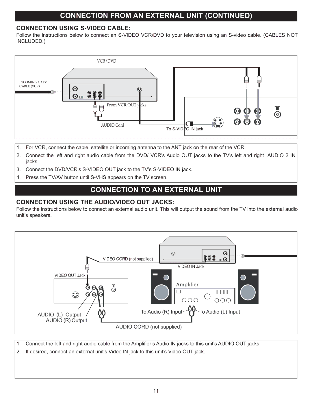 Memorex MT2024 manual Connection Using S-VIDEO Cable, Connection Using the AUDIO/VIDEO OUT Jacks 