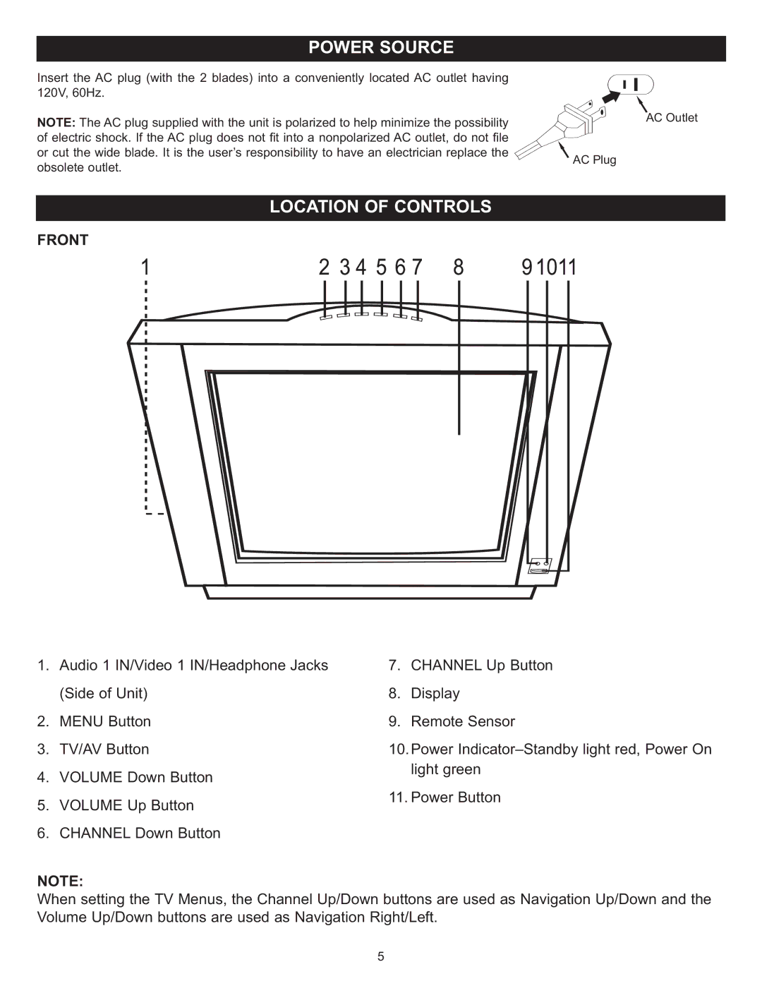 Memorex MT2024 manual Front 