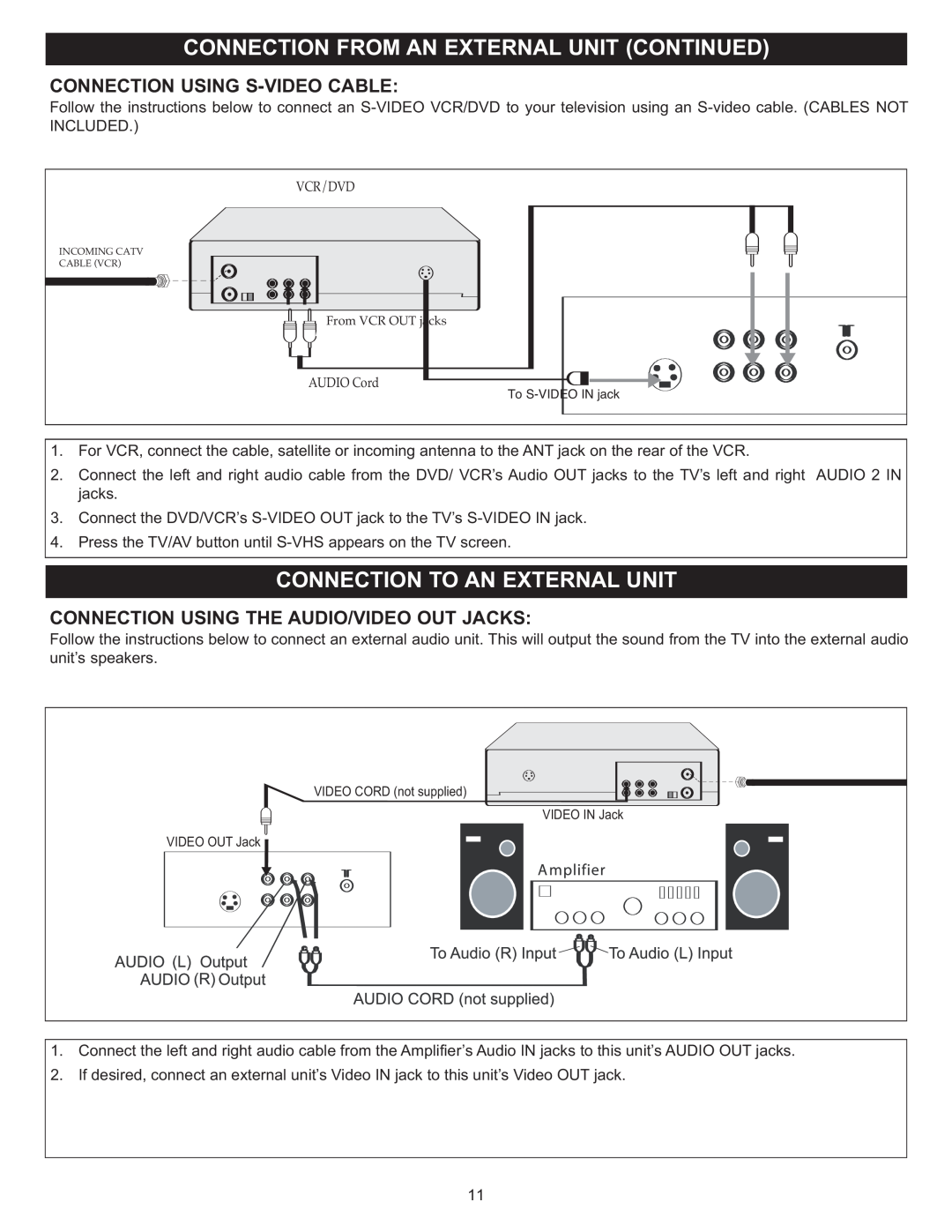 Memorex MT2024 manual Connection Using S-Video Cable, Connection Using The Audio/Video Out Jacks 