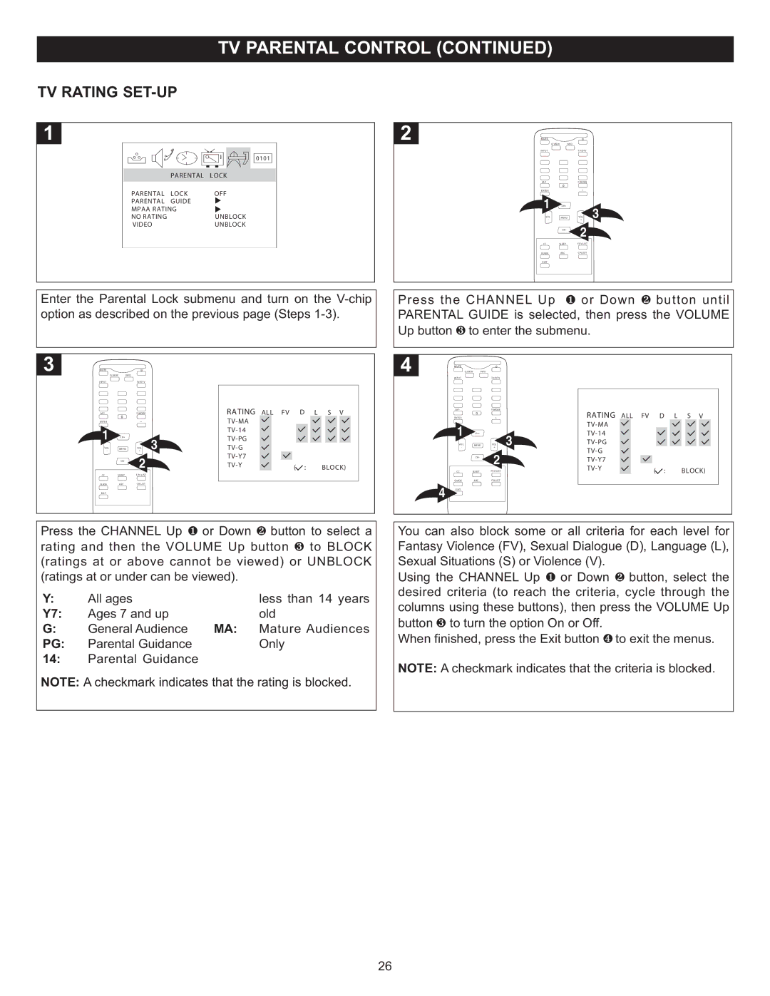 Memorex MT2025D manual TV Rating SET-UP, Rating ALL FV 