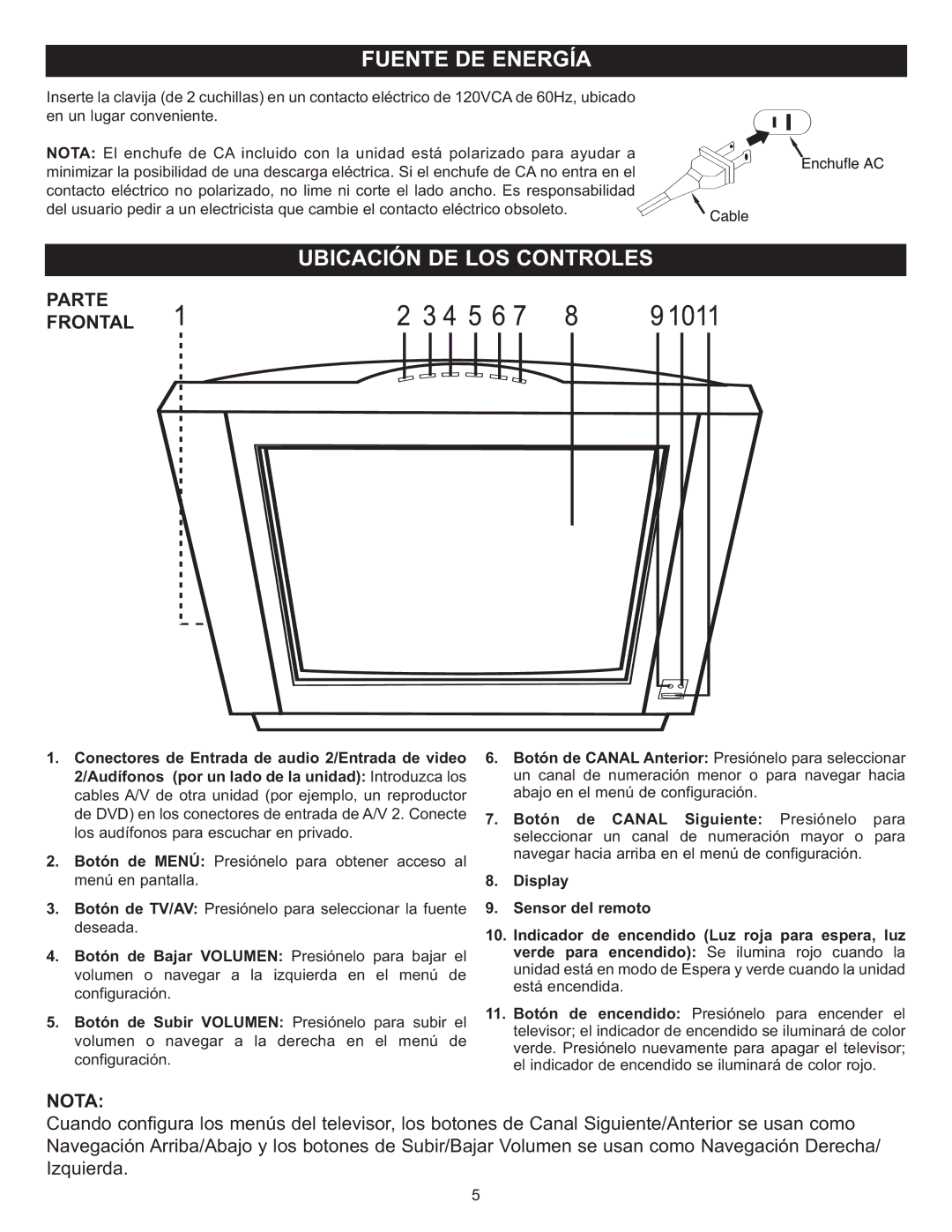 Memorex MT2025D manual Parte Frontal, Nota 