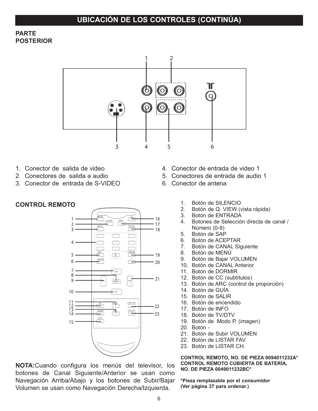 Memorex MT2025D manual Parte Posterior, Control Remoto 