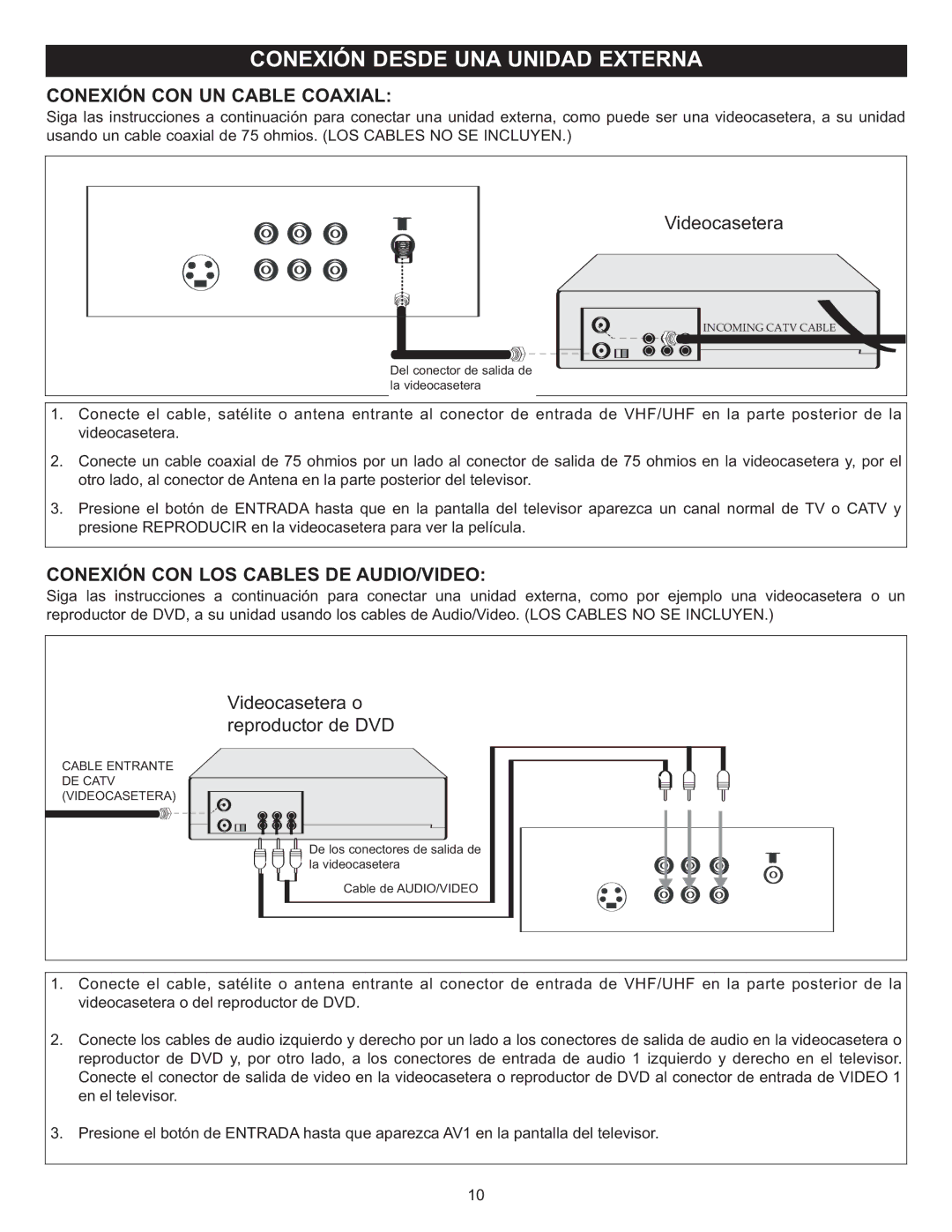 Memorex MT2025D manual Conexión CON UN Cable Coaxial, Conexión CON LOS Cables DE AUDIO/VIDEO 