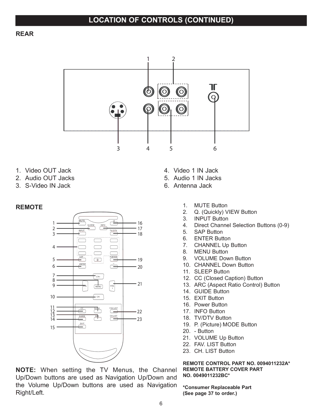 Memorex MT2025D manual Rear, Remote Control Part no a 