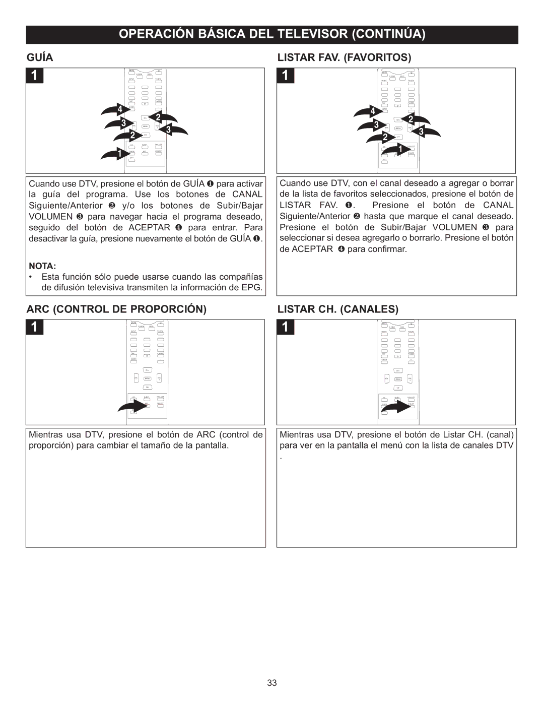 Memorex MT2025D manual Guía, ARC Control DE Proporción, Listar FAV. Favoritos, Listar CH. Canales 